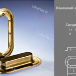 Фурнитура 6